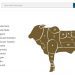 Minerva Foods lança nova plataforma de e-commerce para público B2B