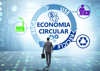 Economia que gira