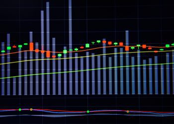 Empresas tentam segurar repasse de custos para não perder vendas
