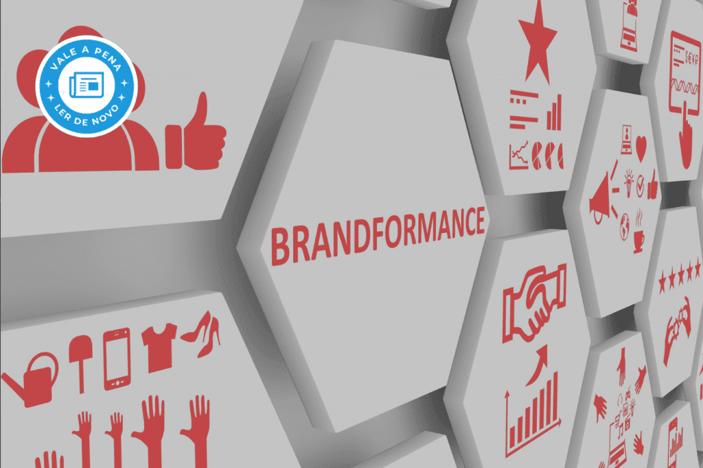 Brandformance