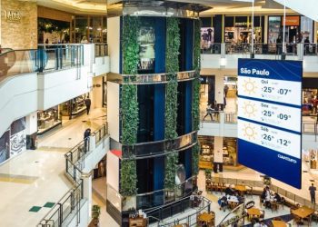 ALLOS: a história por trás do nome da maior empresa de shoppings do País