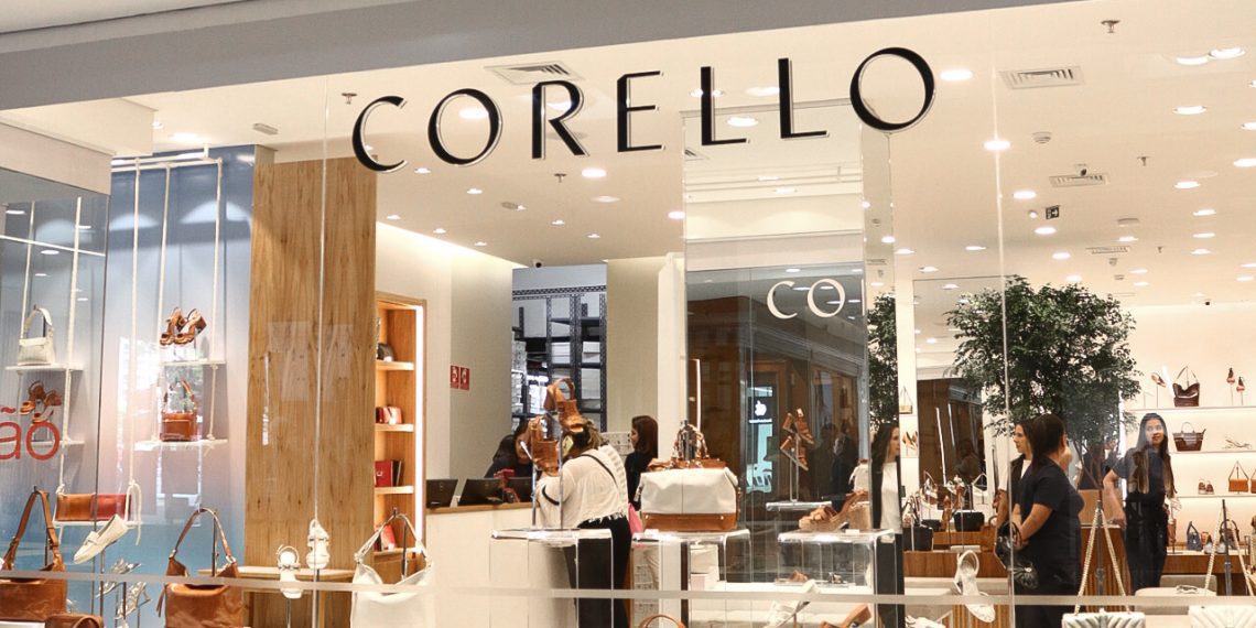 Corello