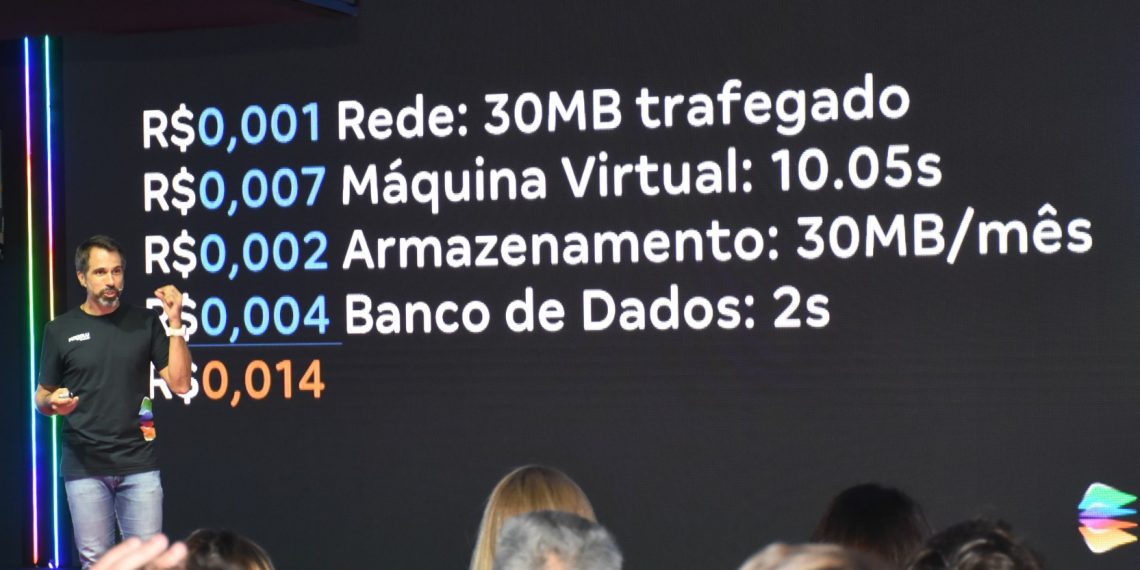 Magalu lança serviço de nuvem para auxiliar empresas em sua jornada de digitalização