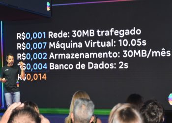 Magalu lança serviço de nuvem para auxiliar empresas em sua jornada de digitalização