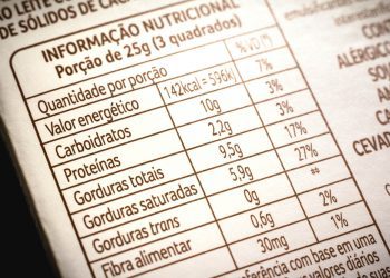 Idec vai à Justiça contra decisão da Anvisa que adiou mudança em rótulos