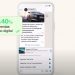 Stellantis Brasil registra crescimento de 45% na taxa de geração de leads com Click to WhatsApp