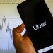 Uber compra negócio de delivery em Taiwan por US$ 950 milhões, expandindo presença na Ásia