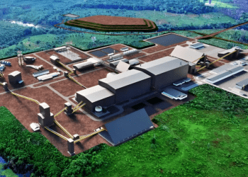 Brazil Potash
