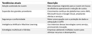 Computação em nuvem no Brasil: o poder dos novos provedores asiáticos