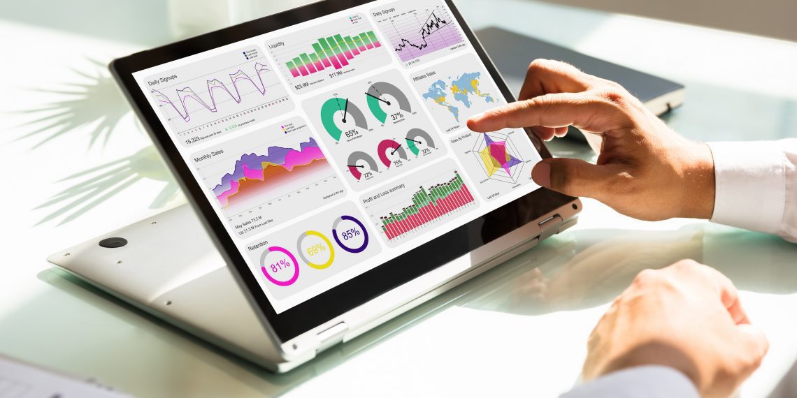 Dashboards que realmente fazem sentido para seu negócio