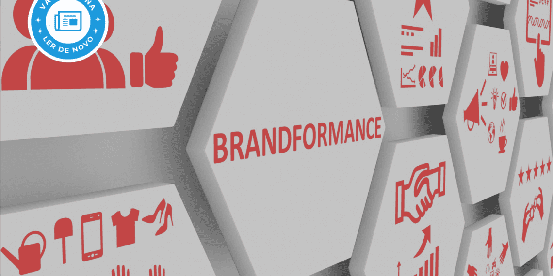 Brandformance