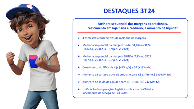 Balanços do 3º trimestre de 2024: expansão nas vendas e financeiro são os destaques