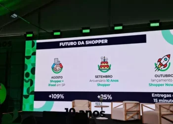 Shopper amplia integração com iFood e vai fazer entrega em 15 minutos