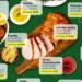 Ceia de Natal: veja quais produtos ficaram mais caros e mais baratos em 2025