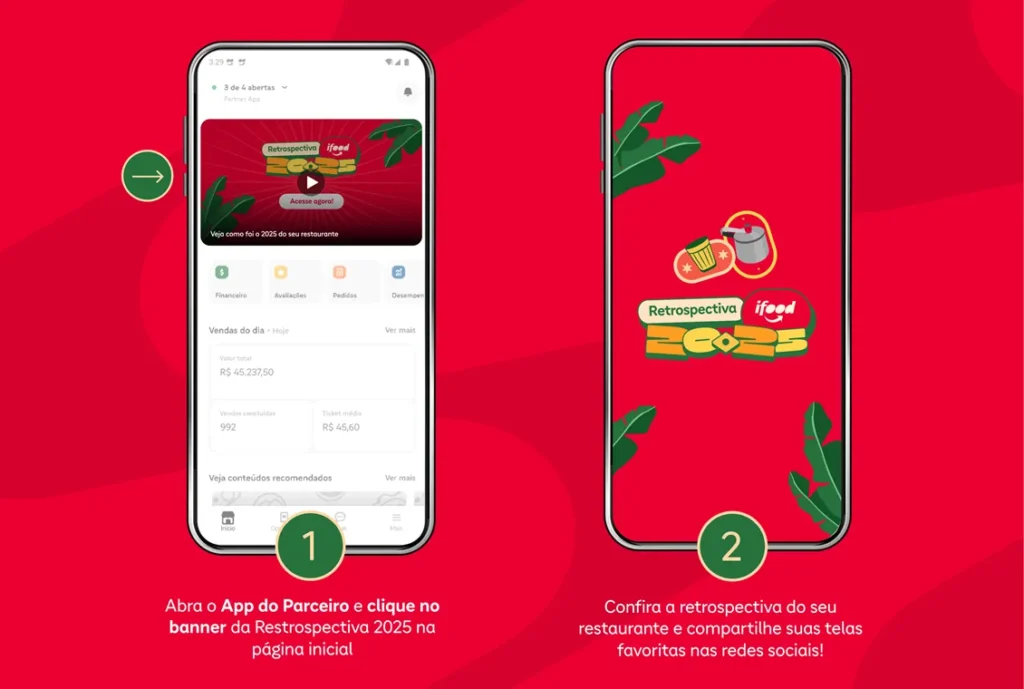 iFood lança retrospectiva que permite restaurantes visualizarem os principais destaques do ano