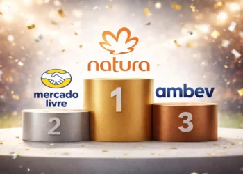 Natura, Mercado Livre e Ambev lideram ranking das empresas com melhor reputação no Brasil
