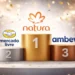Natura, Mercado Livre e Ambev lideram ranking das empresas com melhor reputação no Brasil